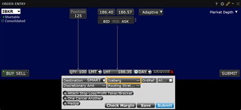 Order Types and Algos | Interactive Brokers India Pvt. Ltd.