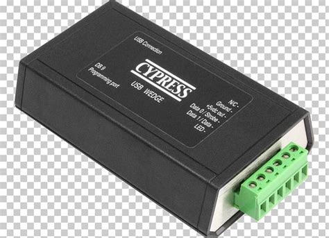 Image result for USB Human Interface Device