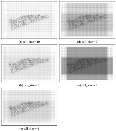 A Community Information Model and Wind Environment Parametric ...