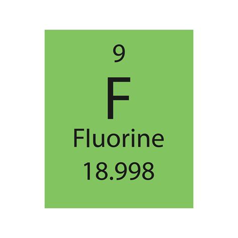 Fluorine Element Uses