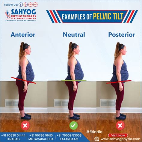 Posterior Pelvic Tilt