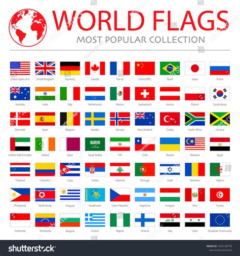 Countries Flags 的图像结果