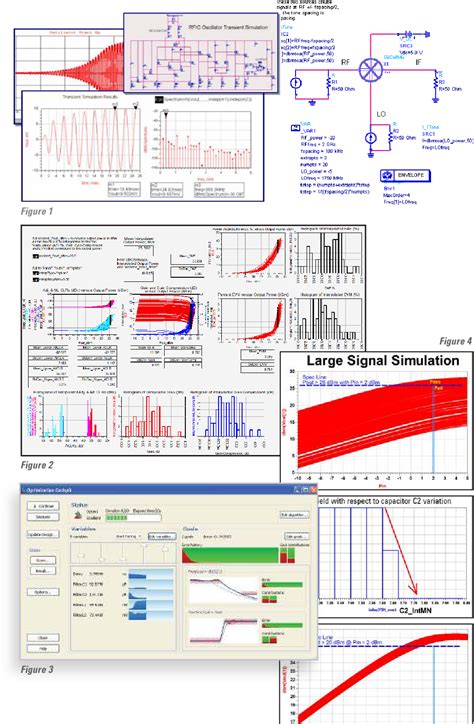 Advanced Design System Download 的图像结果