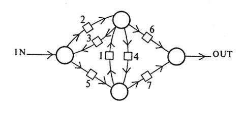AlanTuring.net Reference Articles on Turing Minimalist