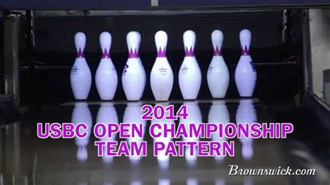 Image result for USBC Open Pattern