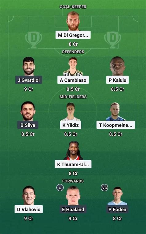 JUV vs MCI Dream11 Prediction, FIFA Club World Cup Football