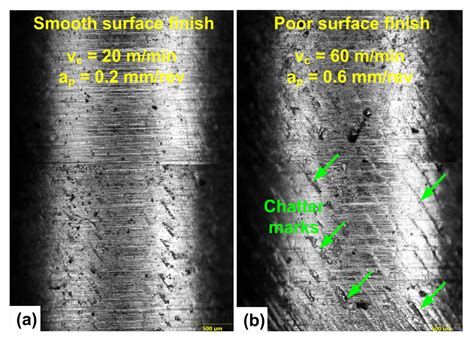 Machining Temperature, Surface Integrity and Burr Size Investigation ...