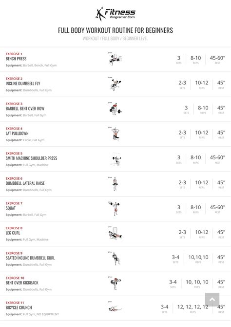 Learn How To Get Rid Of Man Boobs And Gynecomastia!