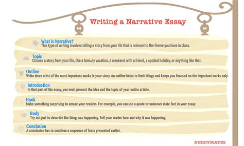 Image result for Narrative Essay Writing Guide