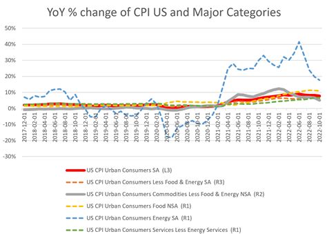 Inflation 的图像结果