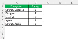 Image result for How to Format Ordinal Numbers in Excel