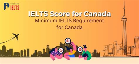 Image result for IELTS Paper-Based vs Computer-Based