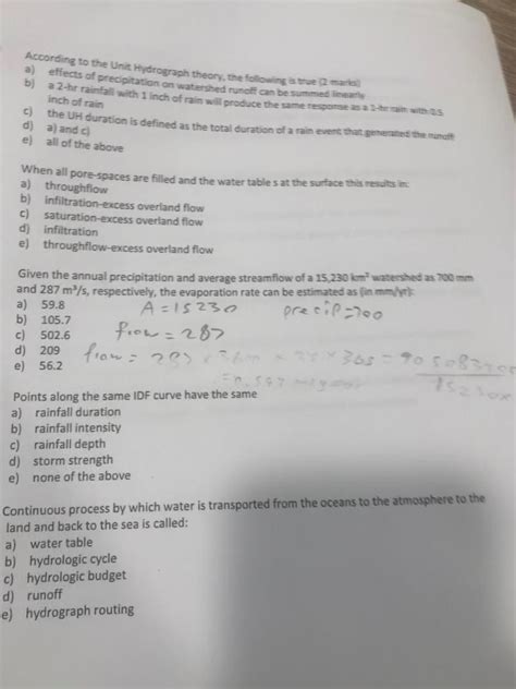 Image result for Unit Hydrograph Theory