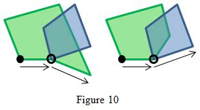 Image result for Polygon Union Algorithm