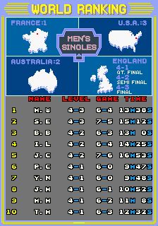 [mdk] Passing Shot (World, 4 Players) (bootleg of FD1094 317-0074 set ...