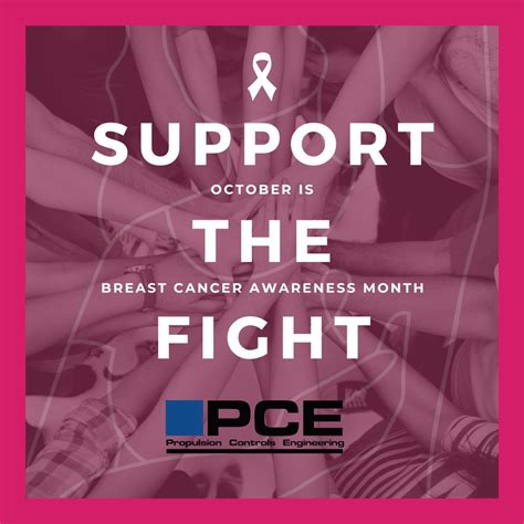 Propulsion Controls Engineering (PCE) on LinkedIn: #oneteamstronger # ...