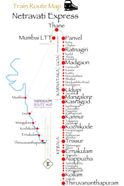 Mumbai to Goa
