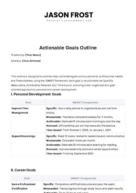 Image result for Goals Template