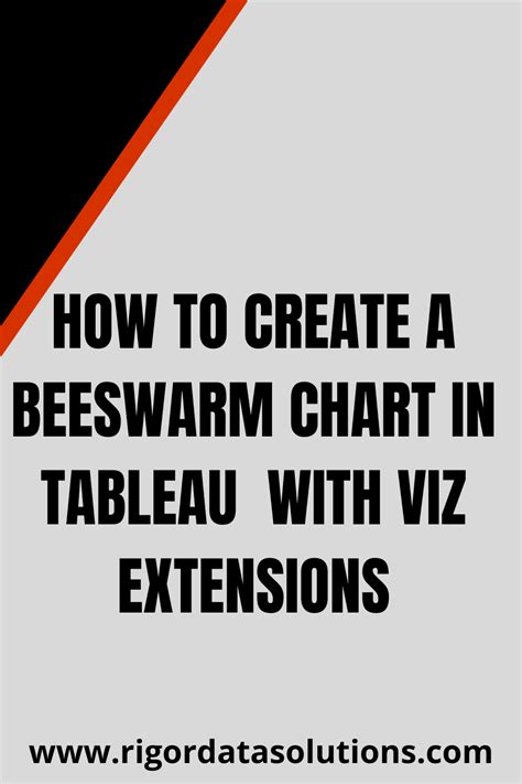 Image result for Tableau Tips and Tricks