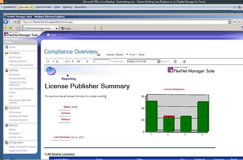 Image result for FlexNet Connect Software Manager