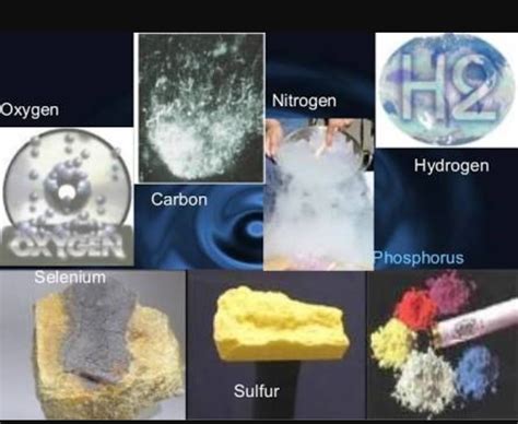 please give me the 10 lines of non metal - Brainly.in