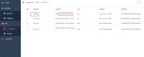 phpMyAdmin Config 的图像结果