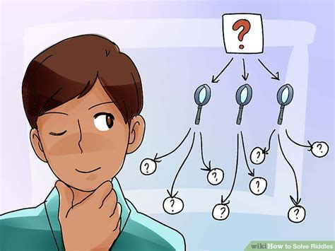 Image result for Solving Riddles