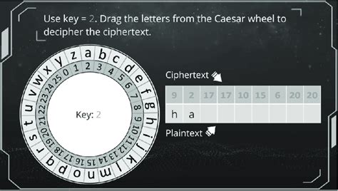 Number Cipher 的图像结果