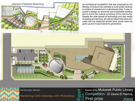 Library Layout 的图像结果