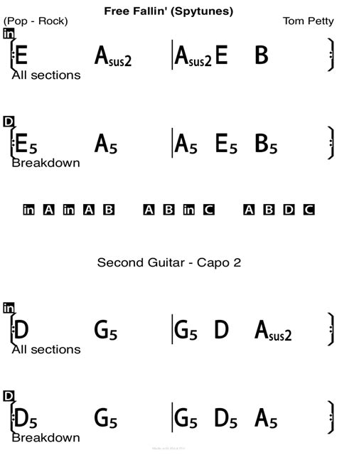 Free Fallin Guitar Tutorial 的图像结果