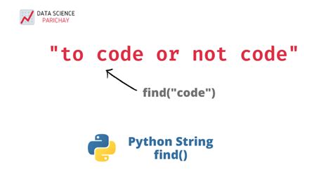 Image result for String Find Python