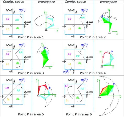 Algorithm Point Based System 的图像结果