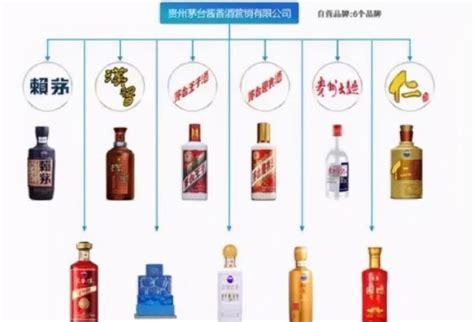 2019白酒排行榜_2019年度白酒品牌排行_排行榜