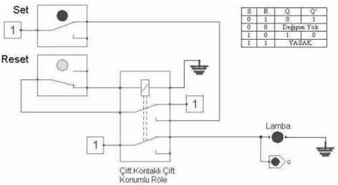 Röle Nedir? Nasıl Çalışır?