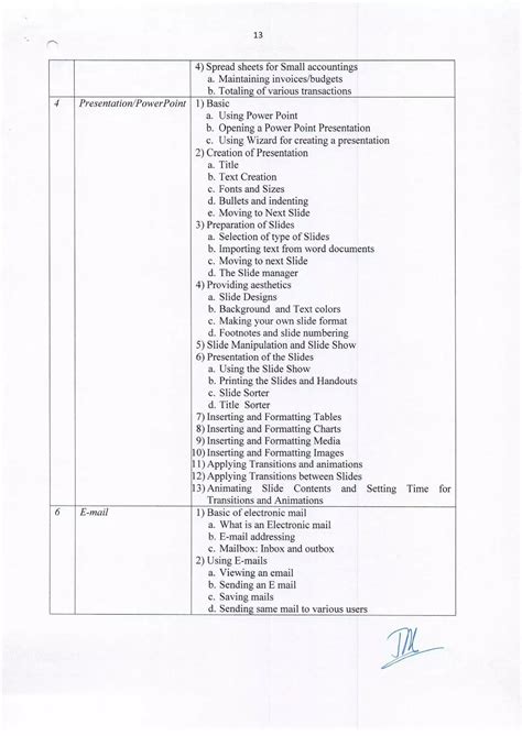 LDCEAAO Syllabus | LDCE Assistant Account Officer Syllabus | Group B ...