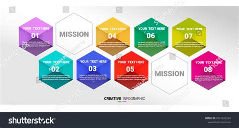 Timeline Line 的图像结果