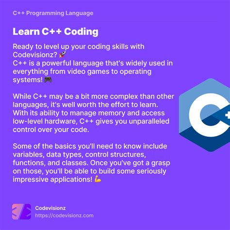 Image result for C Programming Coding