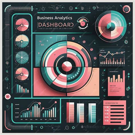 Visual Analytics 的图像结果