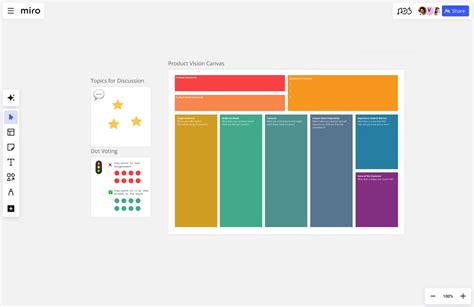 Image result for Visual Board Examples