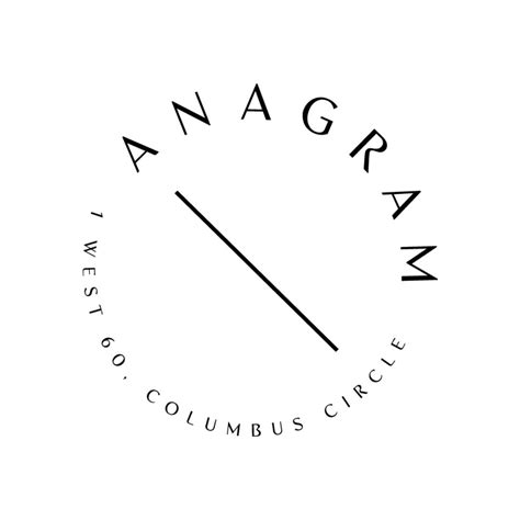 Anagram Python 的图像结果