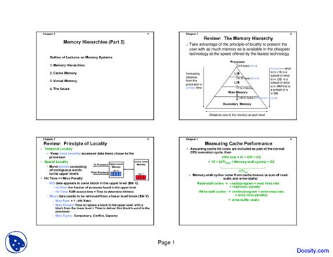 Memory Systems Tutorials 的图像结果