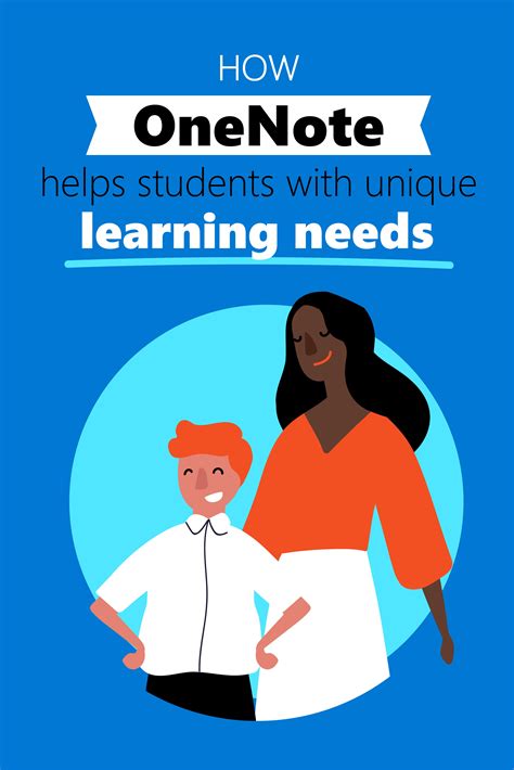 Image result for Microsoft OneNote Class Notebook