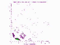 Image result for Animation of Queue Algorithm GIF