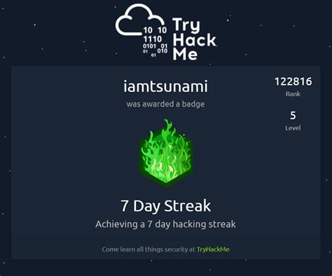 Image result for Tryhackme Subscription