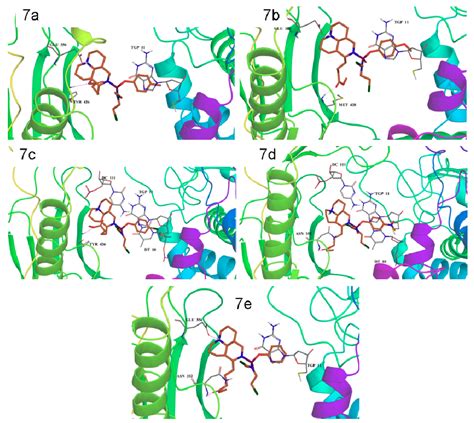 Novel Sophoridine Derivatives Bearing Phosphoramide Mustard Moiety ...