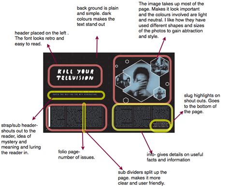 Image result for Single Level AO2