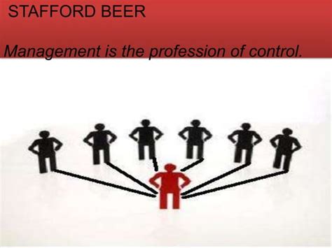 Controlling in Management 的图像结果