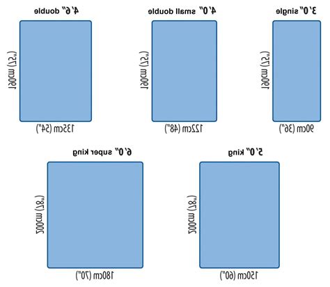 Queen Size Sheet Dimensions In Cm