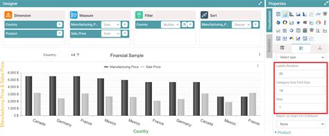 Image result for Label Position Chart