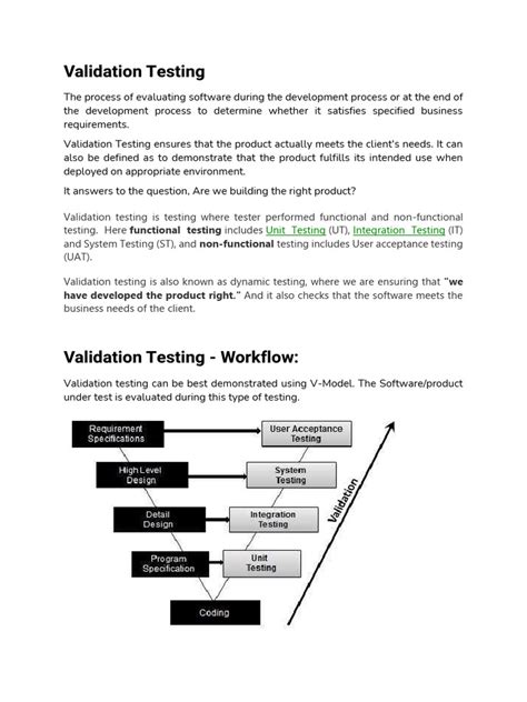 Image result for Foundation of Software Testing PDF
